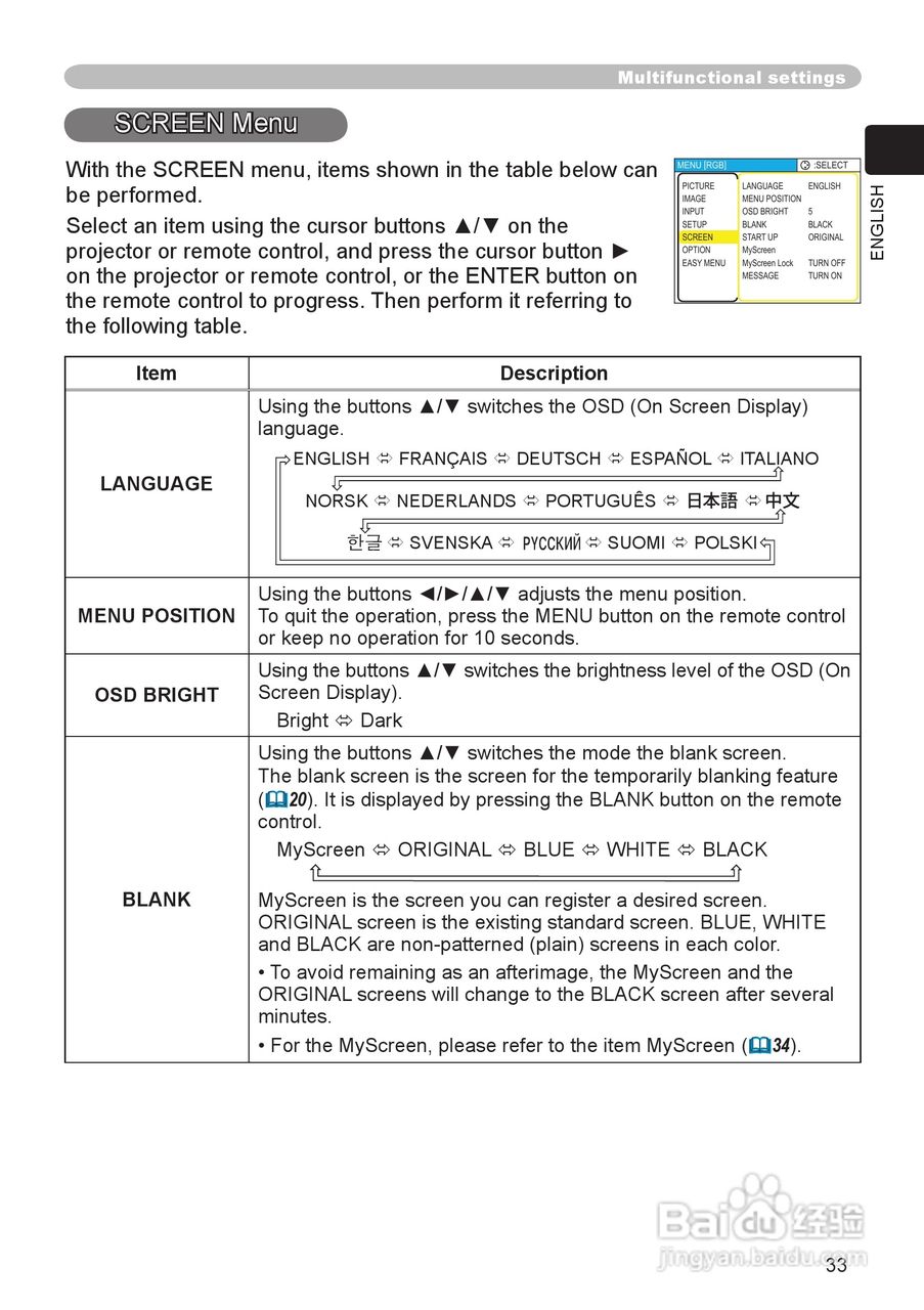 日立 CP-X345投影机说明书:[4]