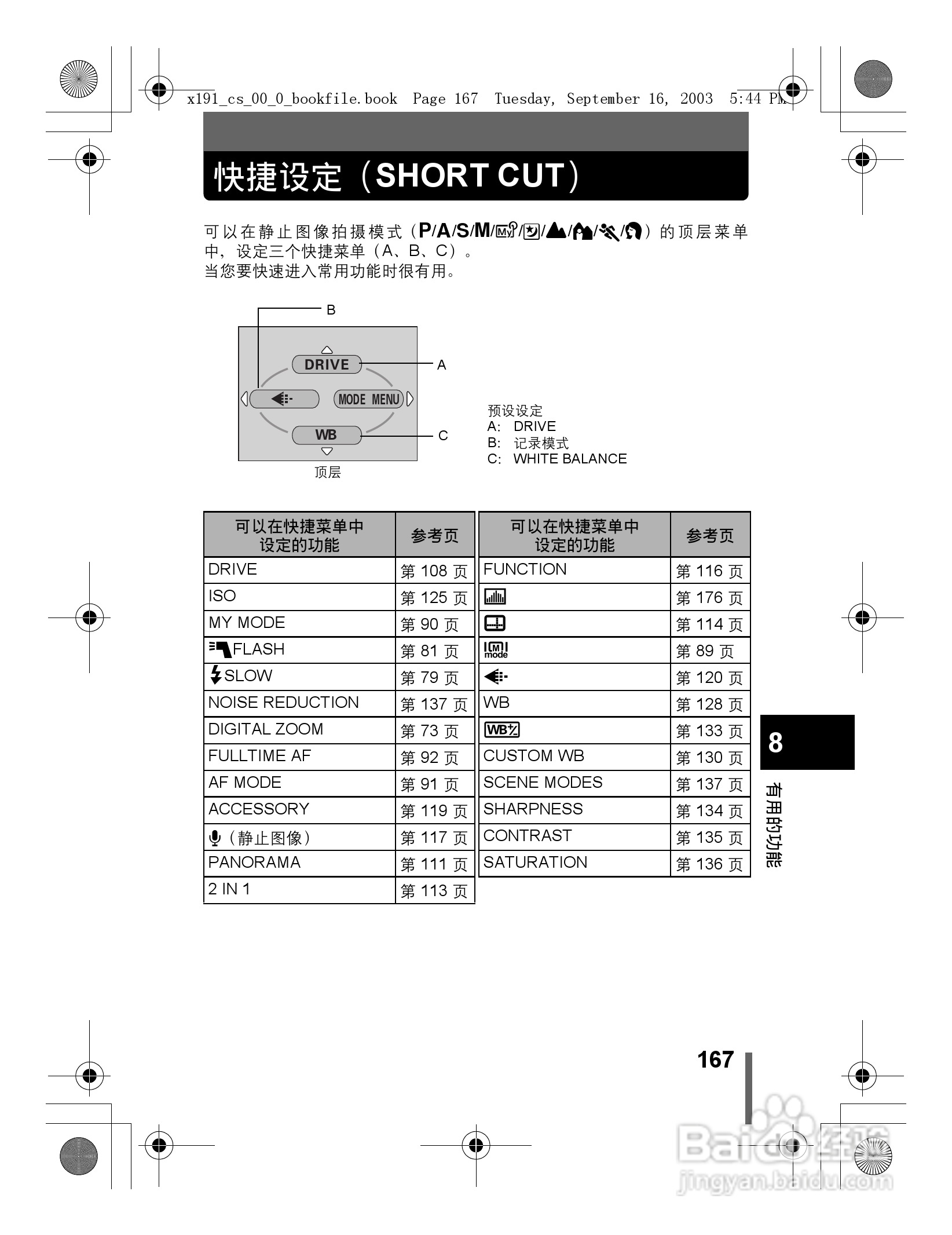 奥林巴斯 C-5060ZOOM数码相机说明书:[17]