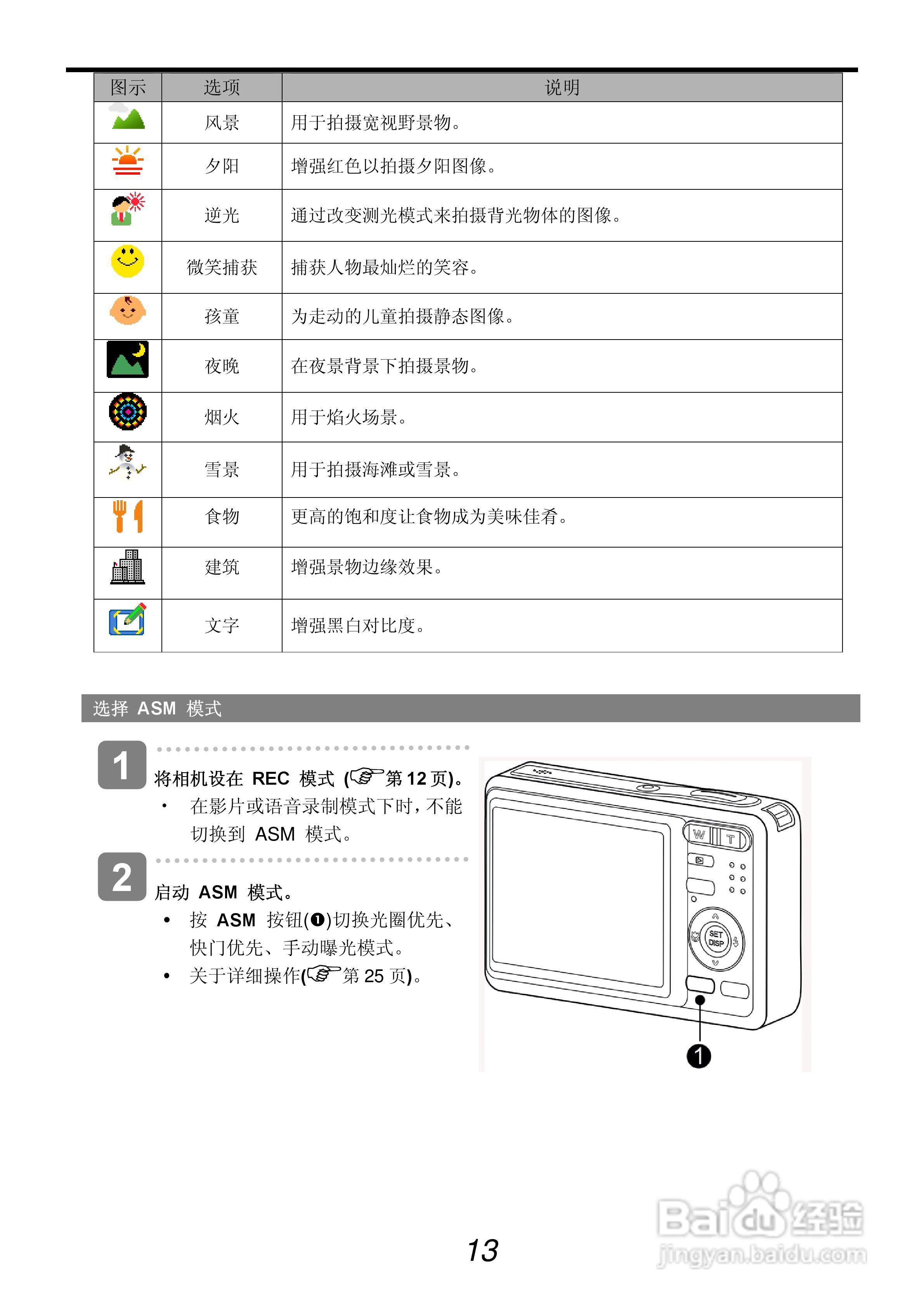 呈妍HiTi HiTi C70型数码相机说明书:[2]