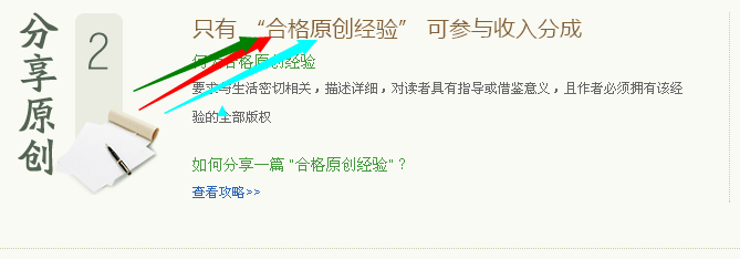 回享计划的全过程