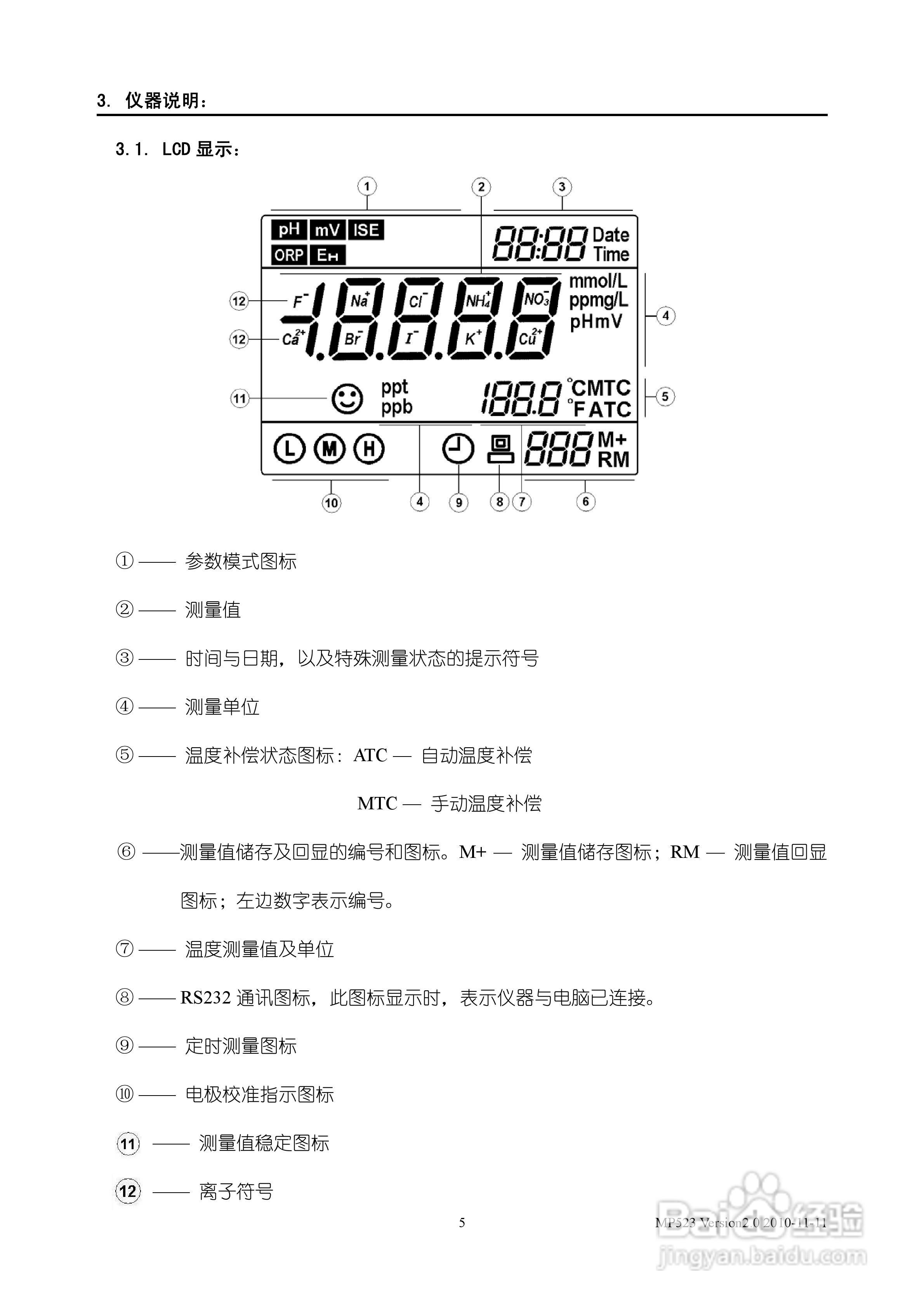 SANXIN MP523型pH/离子浓度测量仪使用说明书:[1]