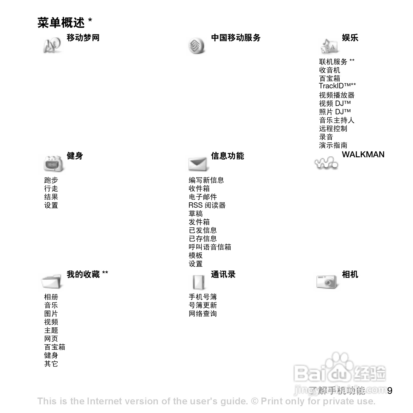 索尼爱立信W580C手机使用说明书:[2]