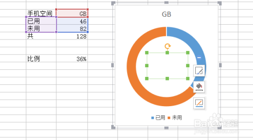 Wps表格怎样建立动态图表？