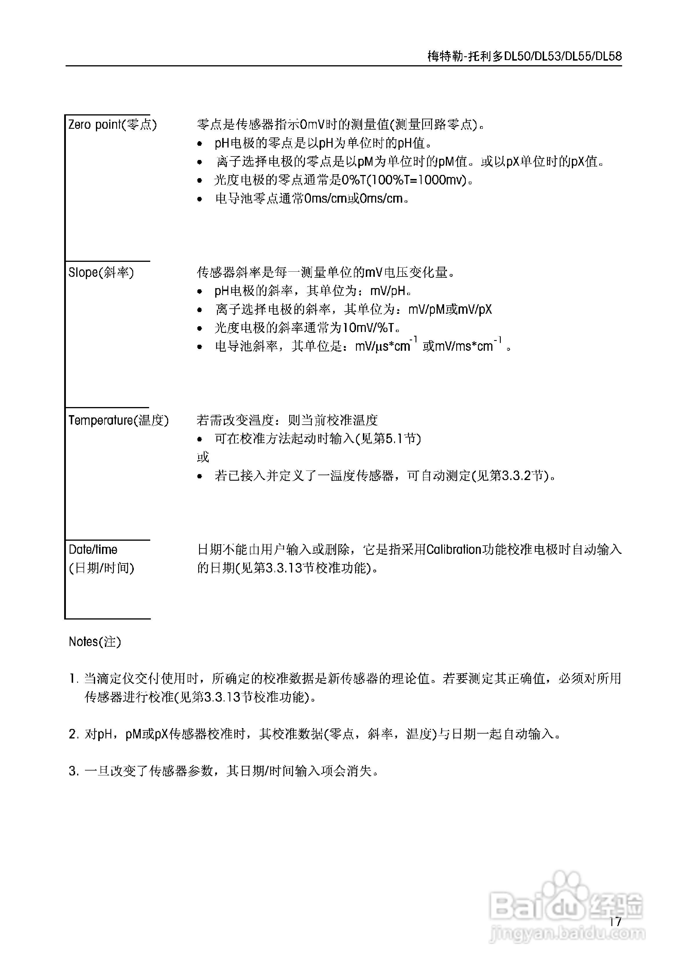 DL5x滴定仪中文说明书:[2]