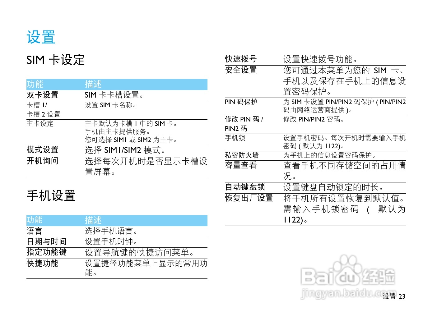 飞利浦X513手机使用说明书:[3]