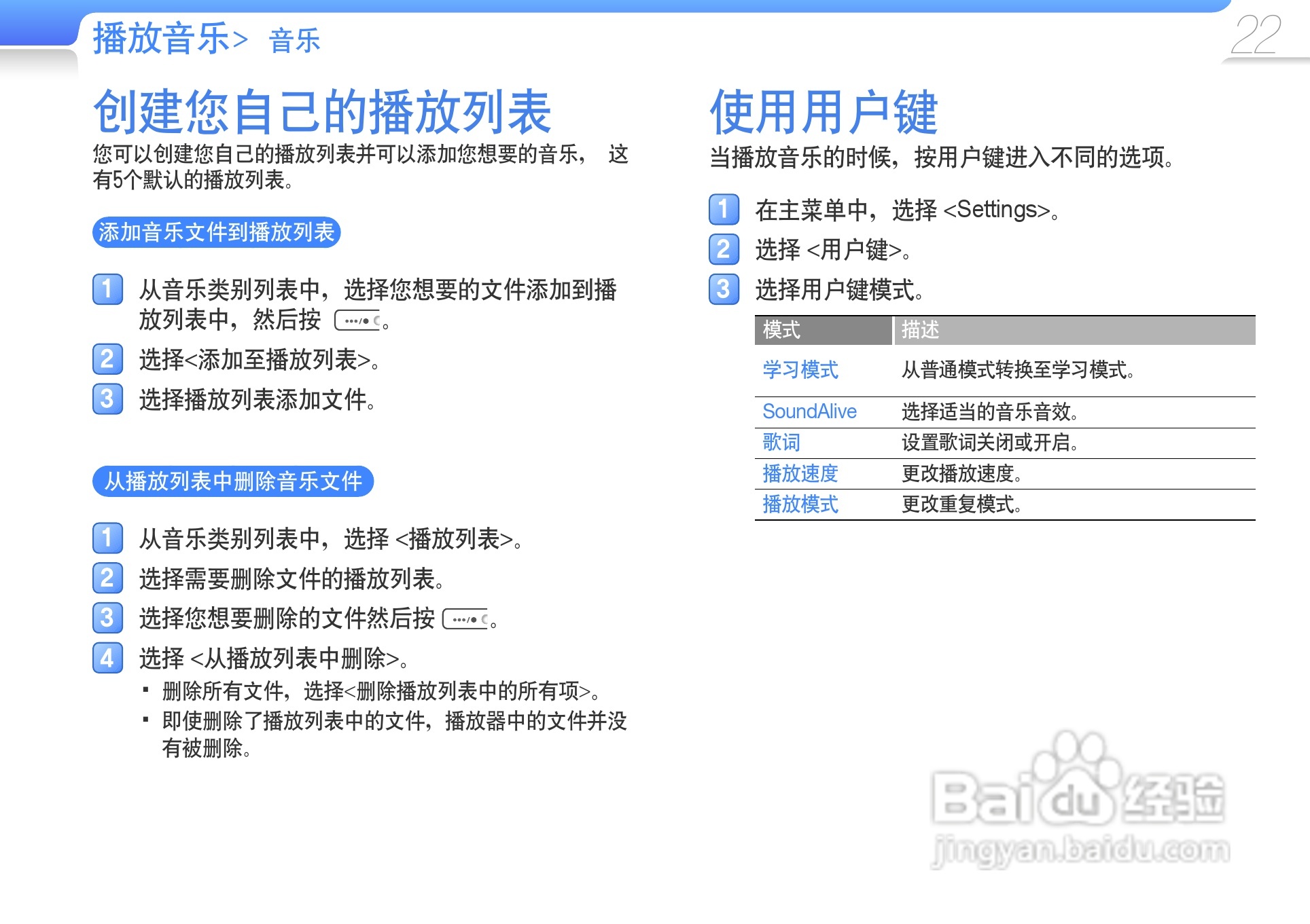 三星YP-U6播放器使用说明书:[3]