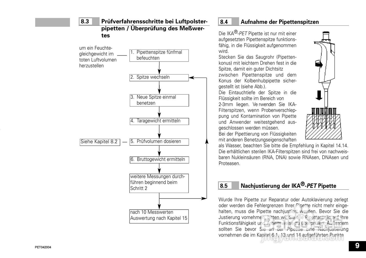 IKA IKA®-PET 50µl 定量移液器说明书:[1]