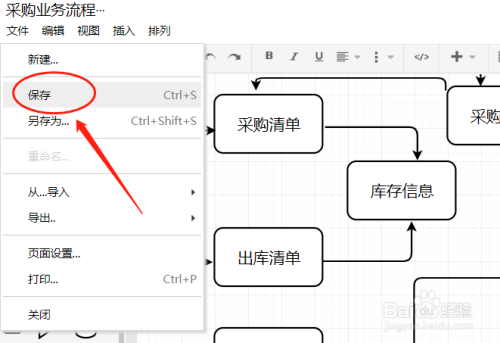 绘制流程图用什么软件 绘制流程图的方法分享