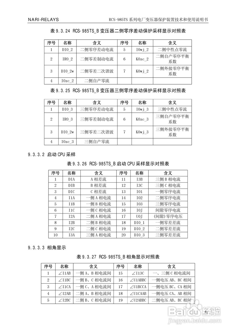 南瑞RCS-985TS_B电厂变压器保护装置使用说明书:[7]