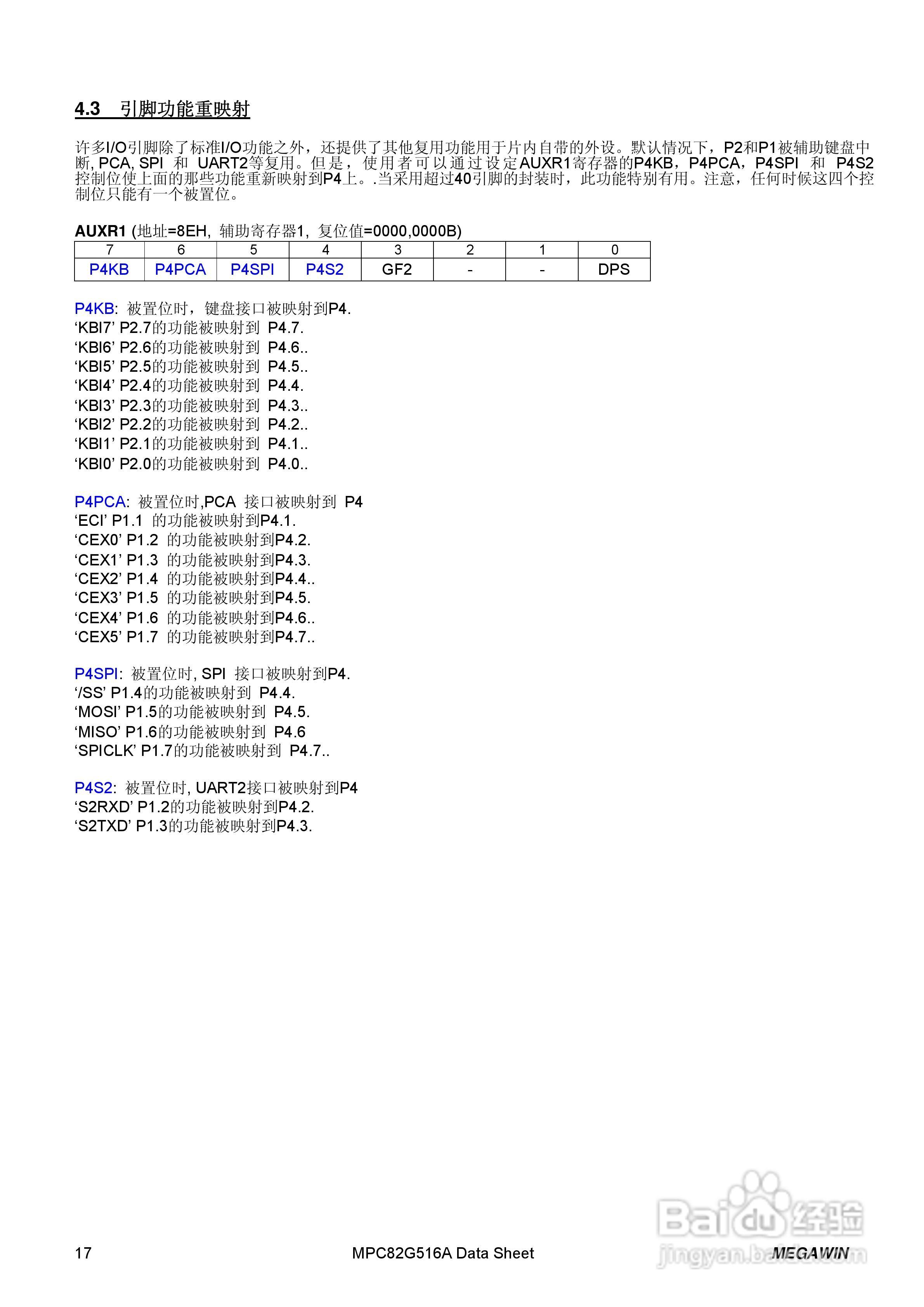 Megawin MPC82G516A 8 位微处理器用户手册:[2]