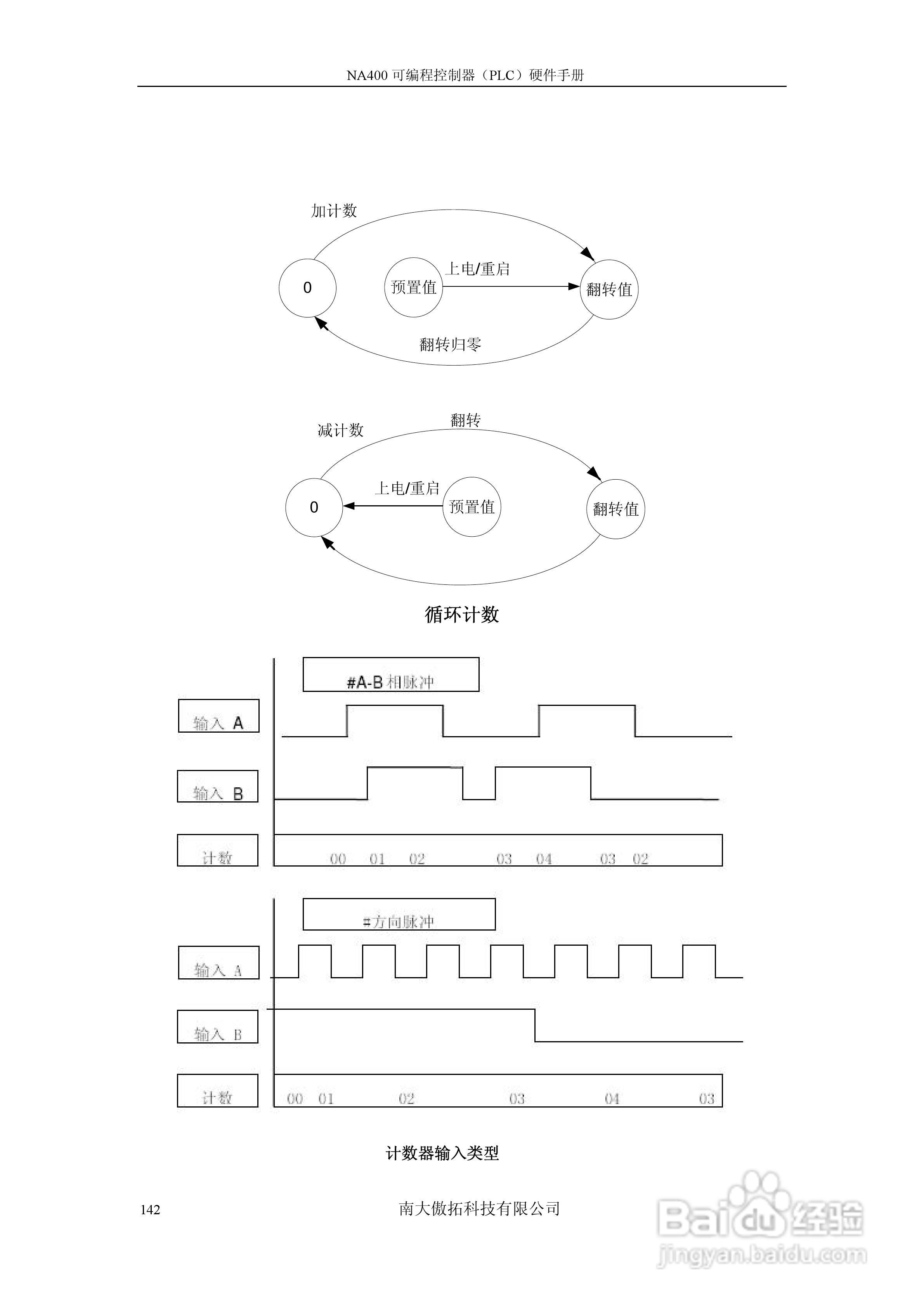 傲拓NA400可编程控制器硬件手册V1.8:[15]
