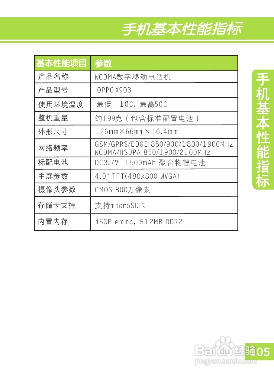 OPPO X903手机使用说明书:[11]