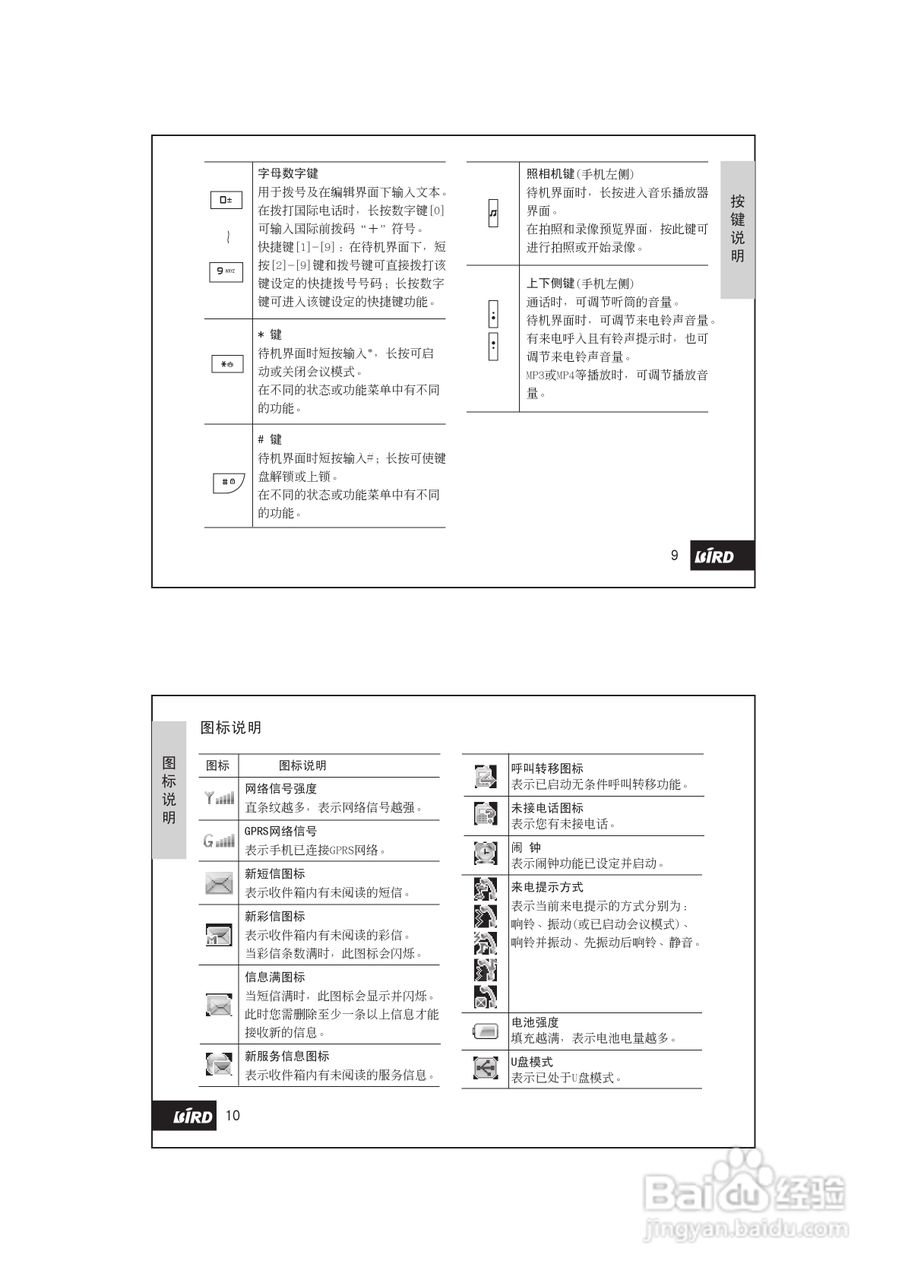 波导D780手机使用说明书书:[1]