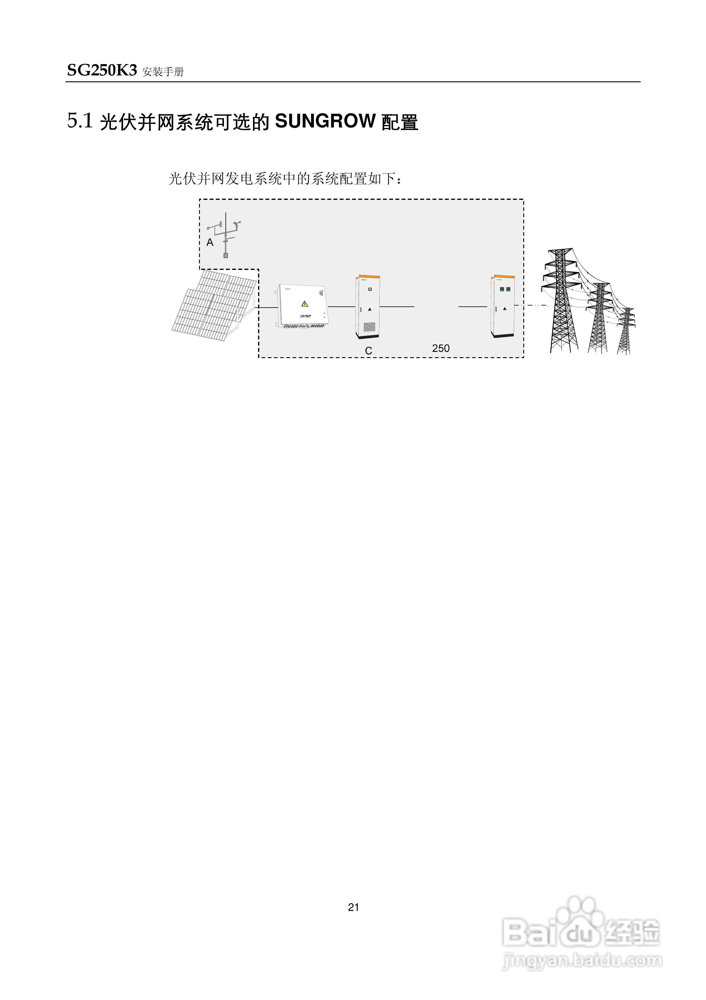 阳光SG250K3-Installation光伏并网逆变器使用手册:[3]