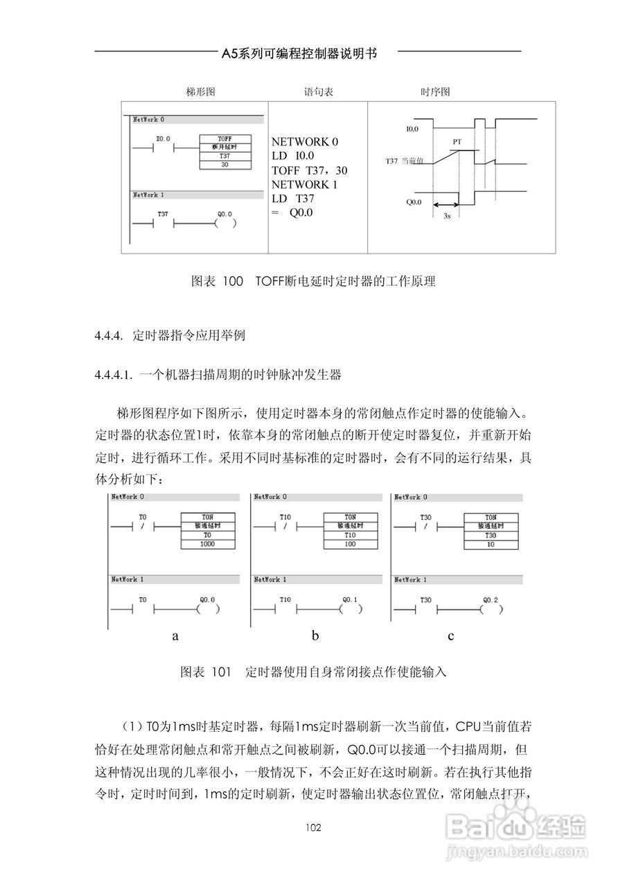 A5系列可编程控制器说明书V1.2:[11]