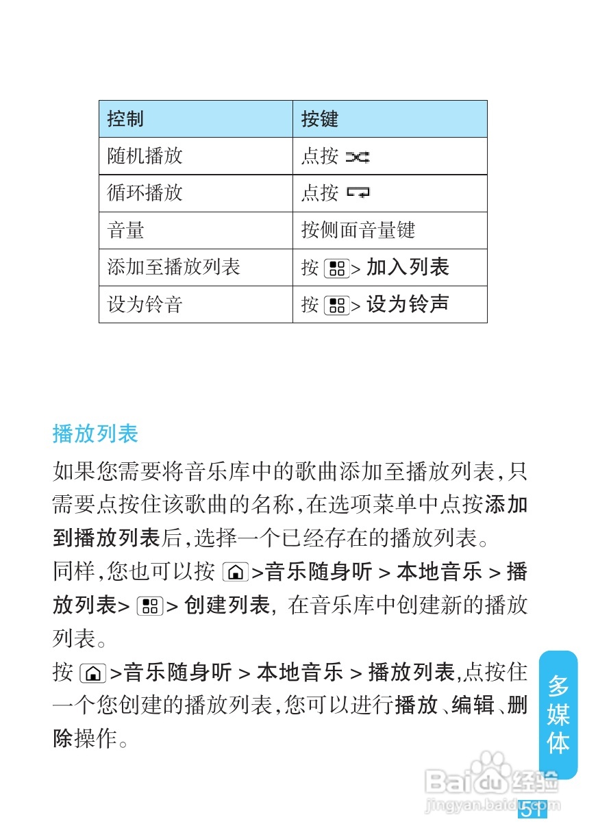 摩托罗拉MT710手机简体中文说明书:[6]