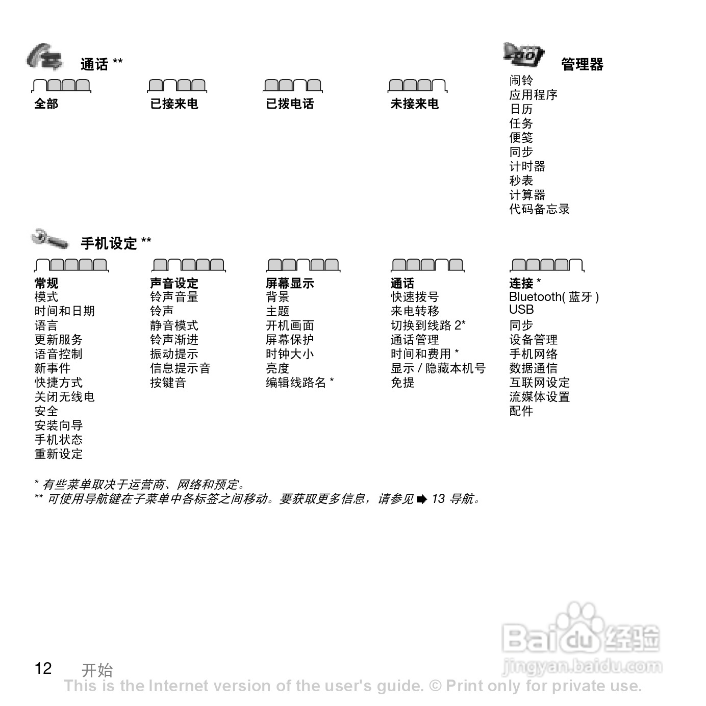 索尼爱立信K530C手机使用说明书:[2]