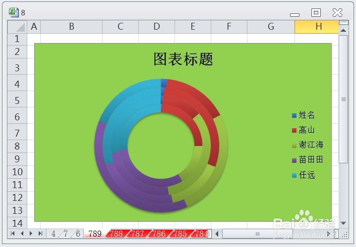 EXCEL怎么让圆环图的图表布局显示布局4效果