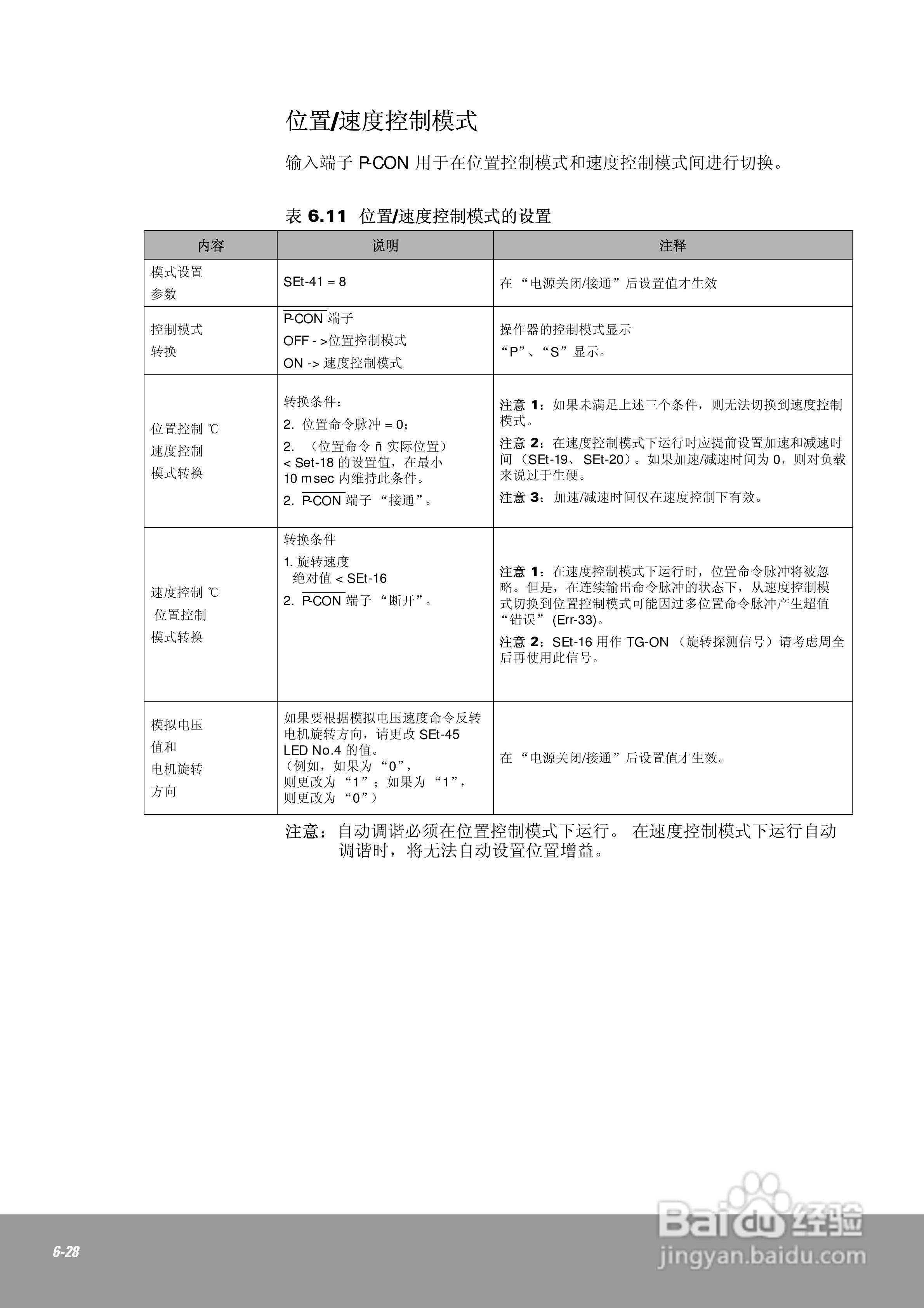 OEMax CSDJPlus伺服驱动器用户手册:[14]