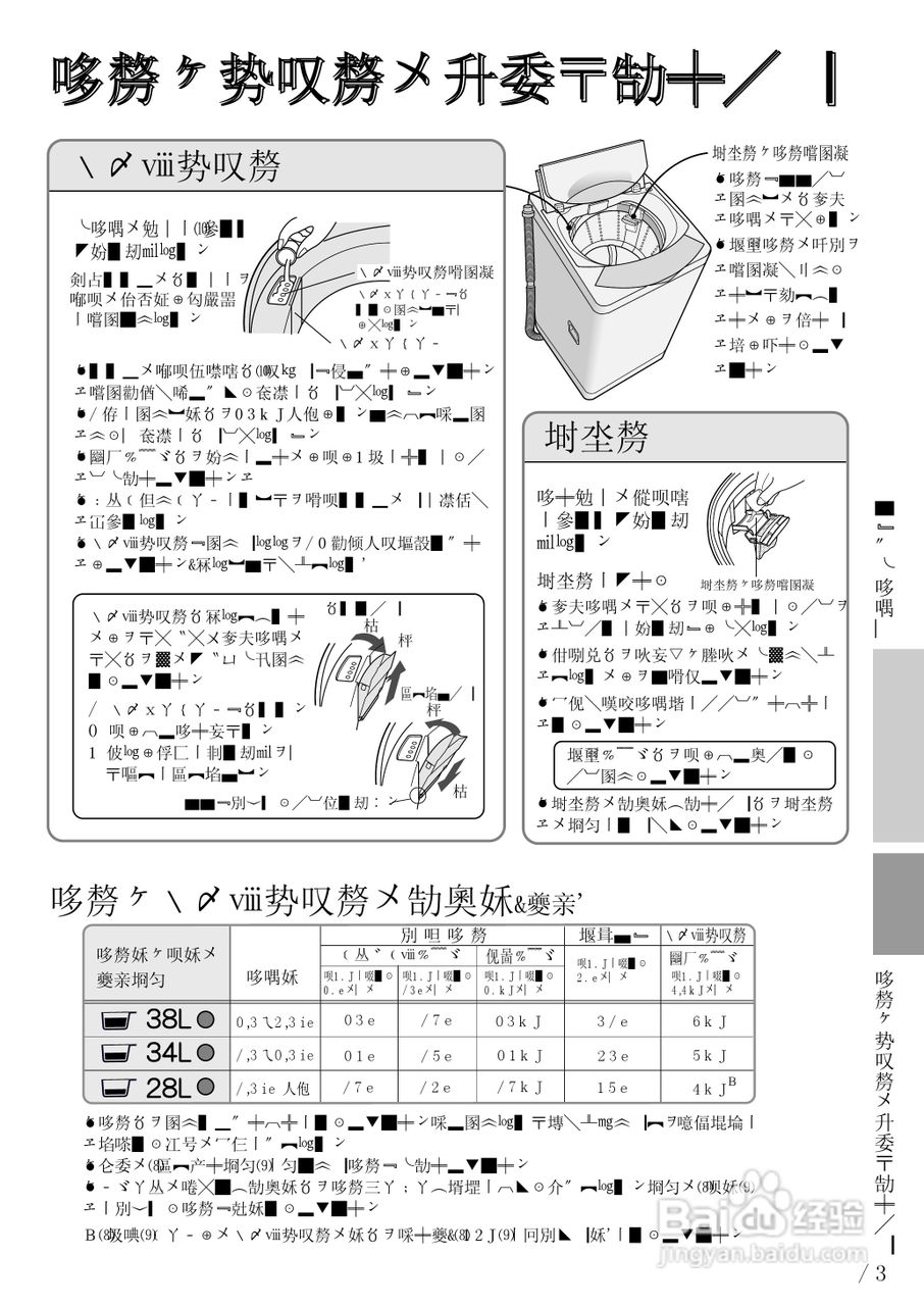 SHARP ES-D45洗衣机使用说明书:[2]