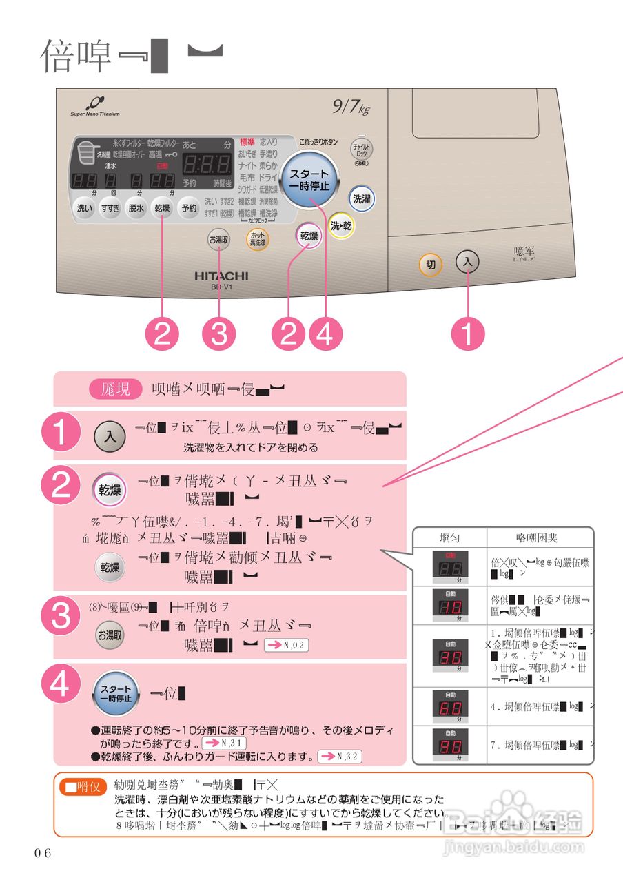 HITACHI BD-V1洗衣机说明书:[3]