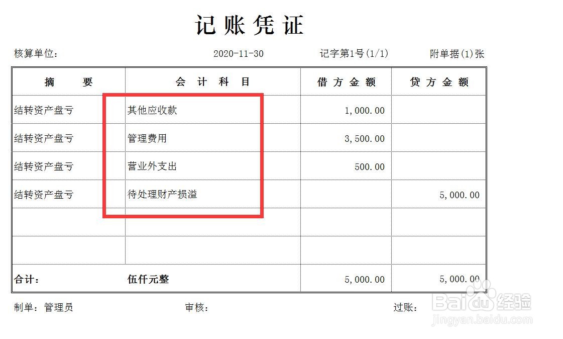 盘亏盘盈的账务处理方式