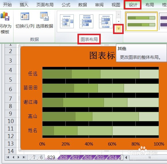 EXCEL百分比堆积条形图的图表布局显示布局2效果