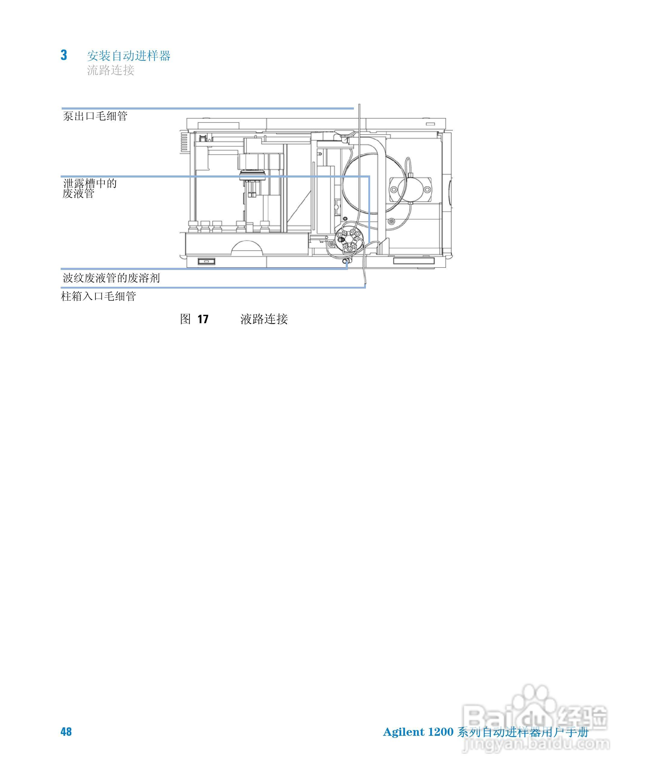Agilent 1200 系列标准和制备自动进样器用户手册:[5]