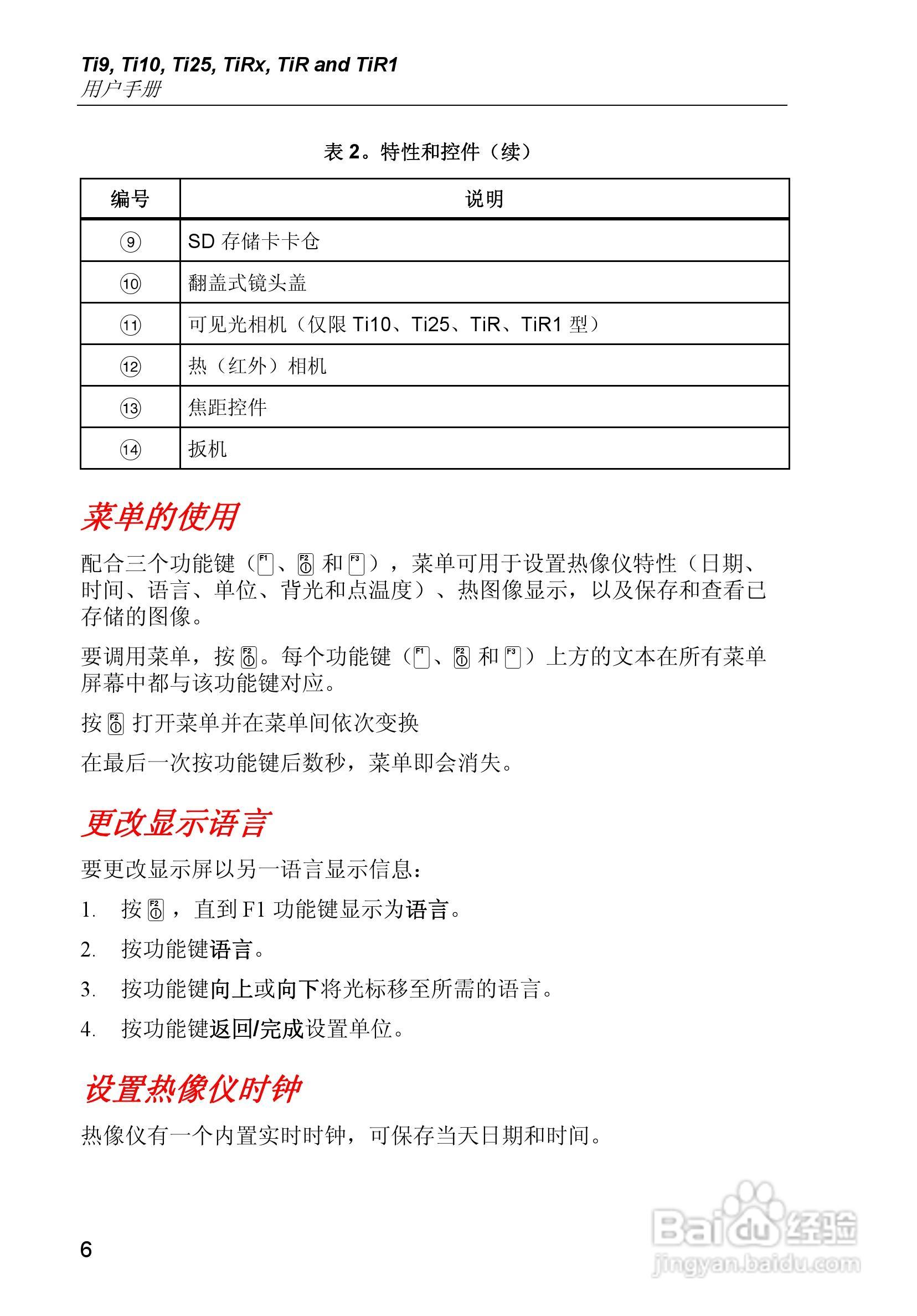 福禄克Fluke Ti9热像仪使用说明书:[2]
