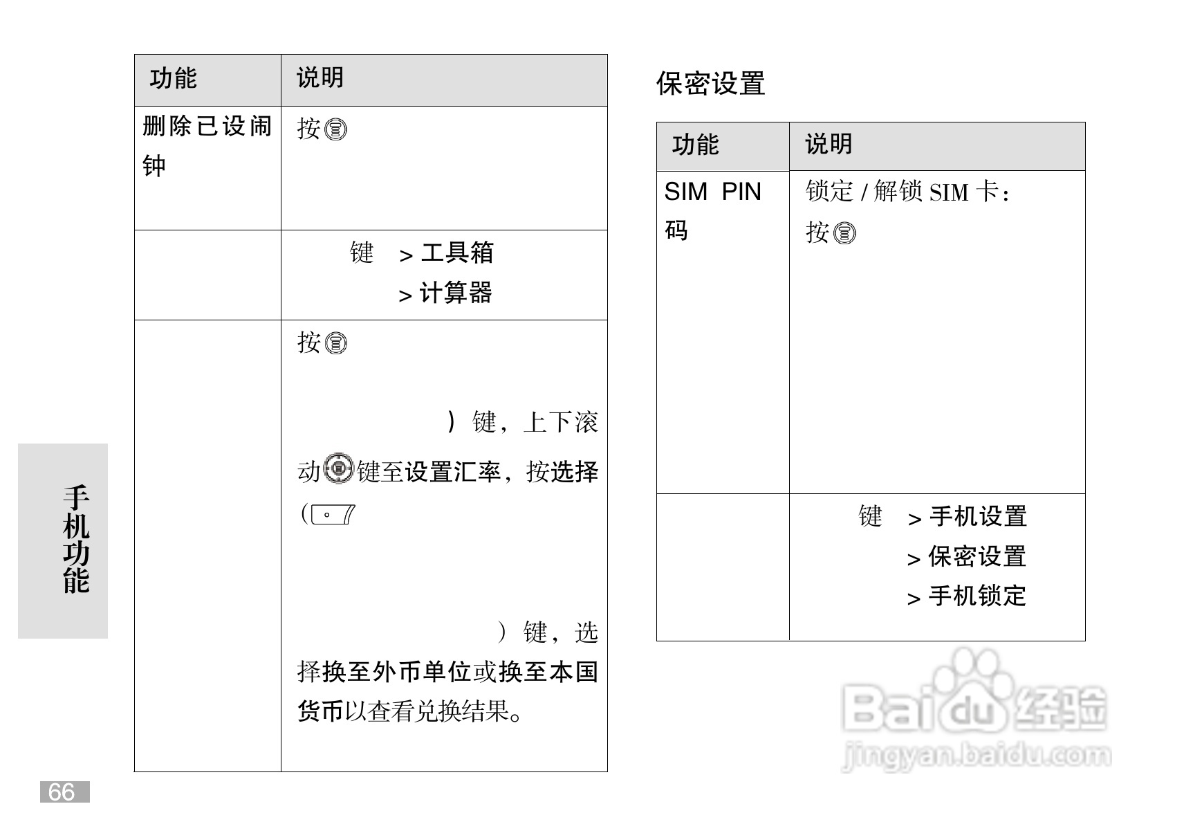 摩托罗拉C168i手机使用说明书:[7]