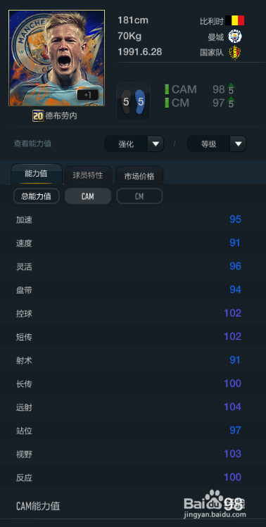 FIFA OL3长传最佳球员推荐（前腰篇）