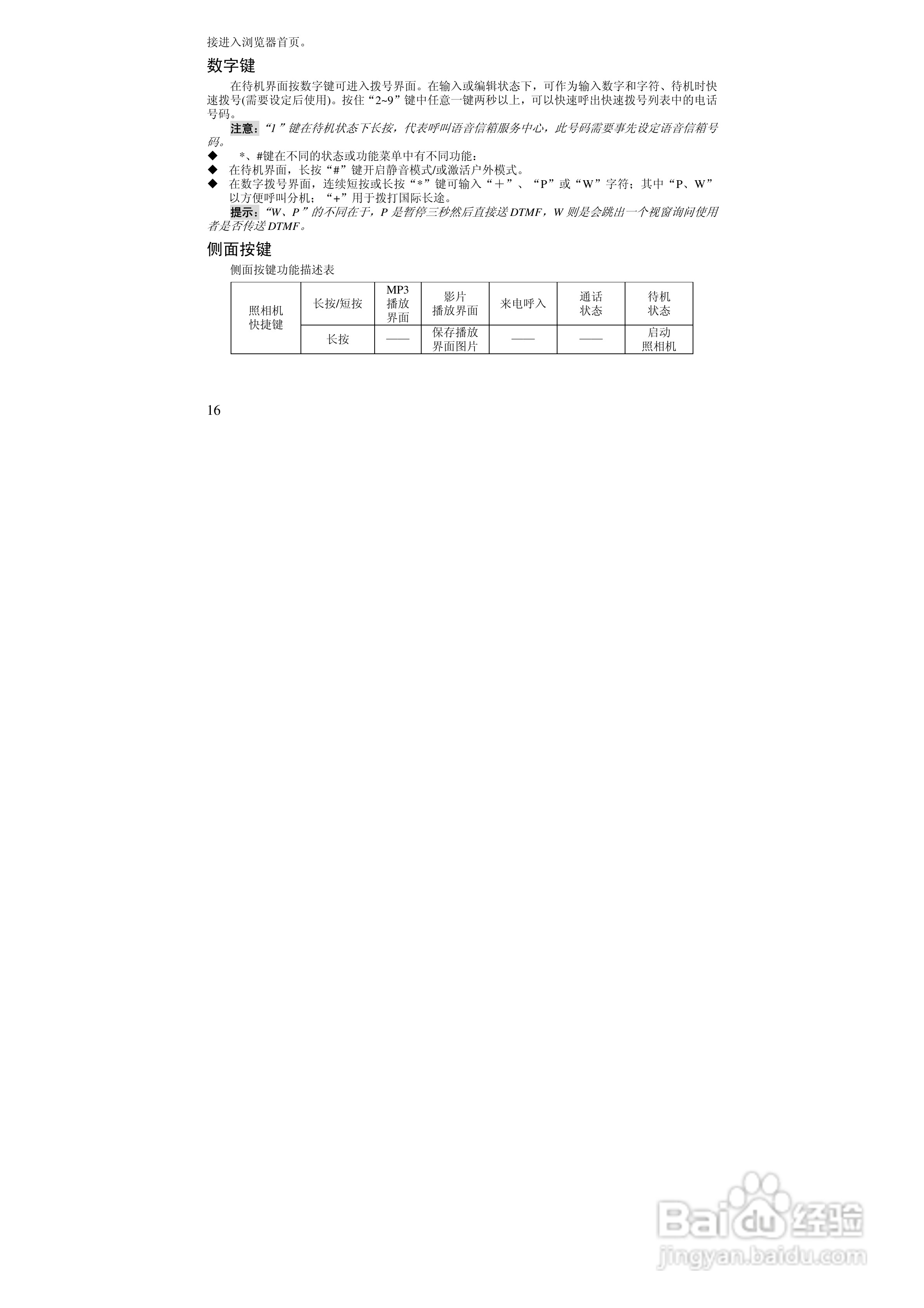 万利达MT158手机使用说明书:[2]