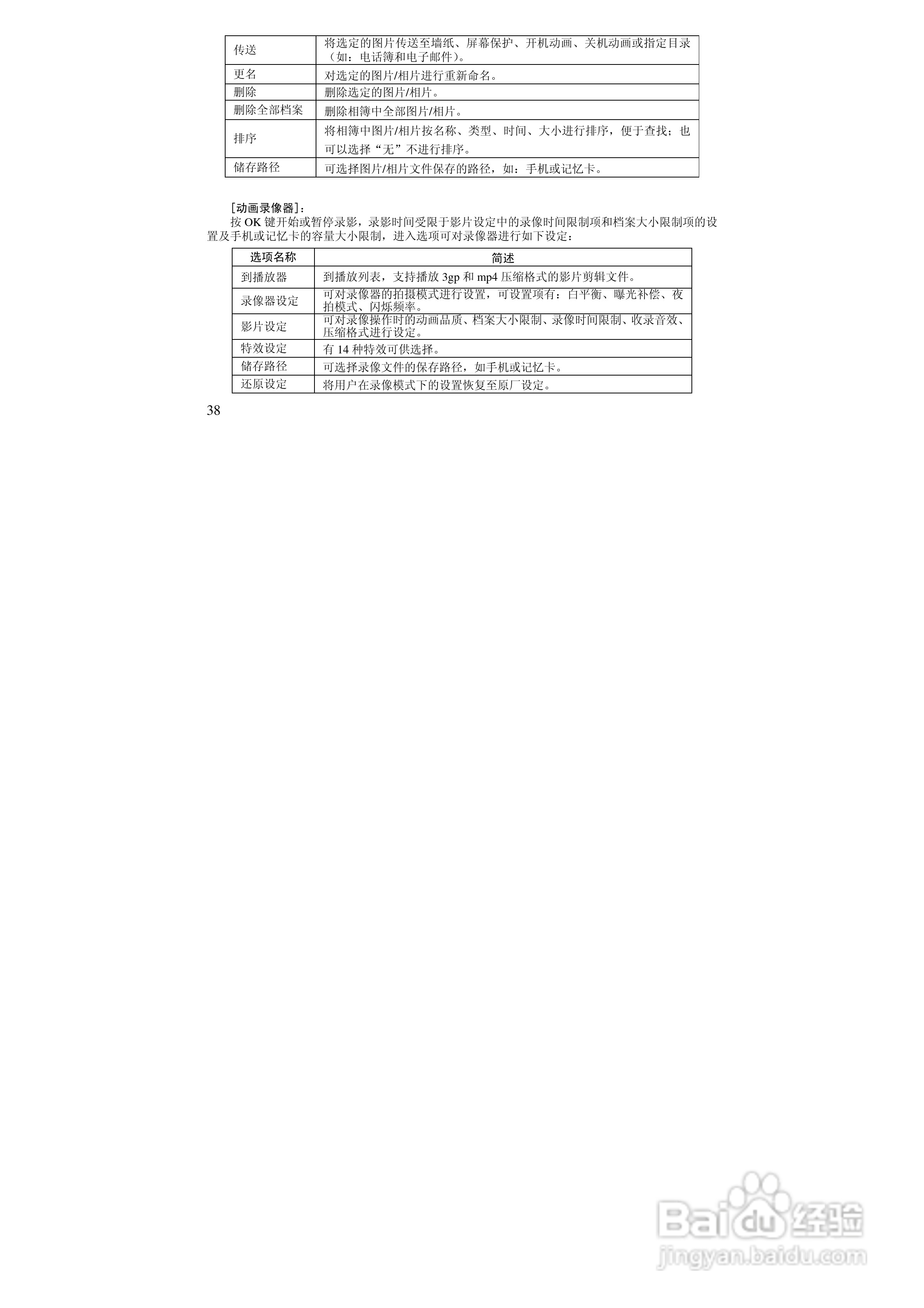 万利达MT708手机使用说明书:[4]