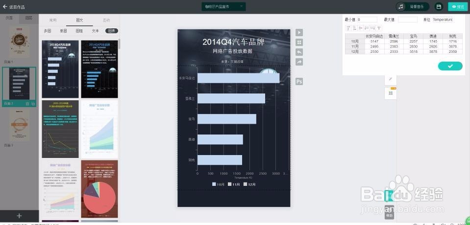h5小白怎样利用MAKA创作刷爆朋友圈的微场景页面