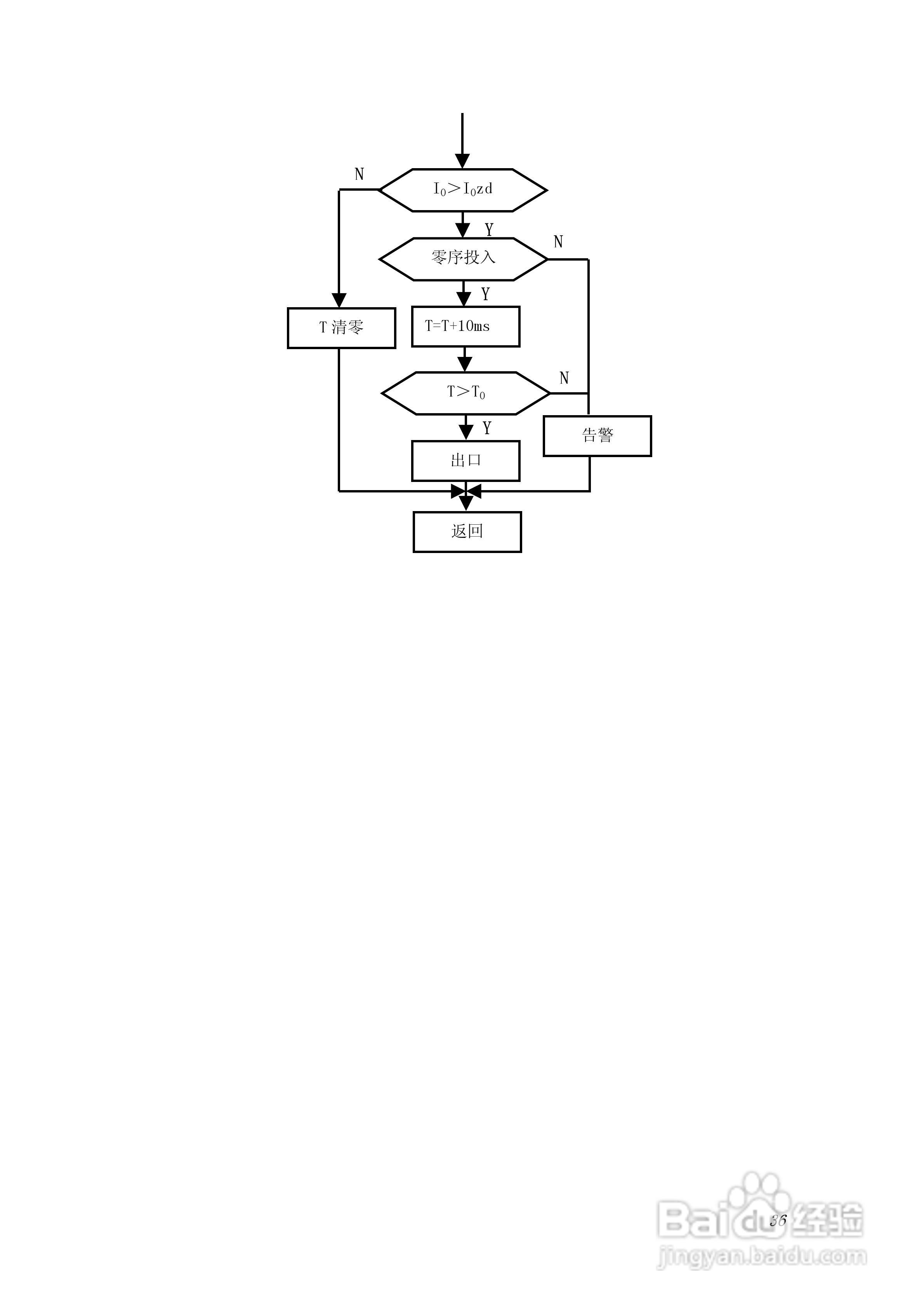 PA100综合数字继电器使用说明书:[4]