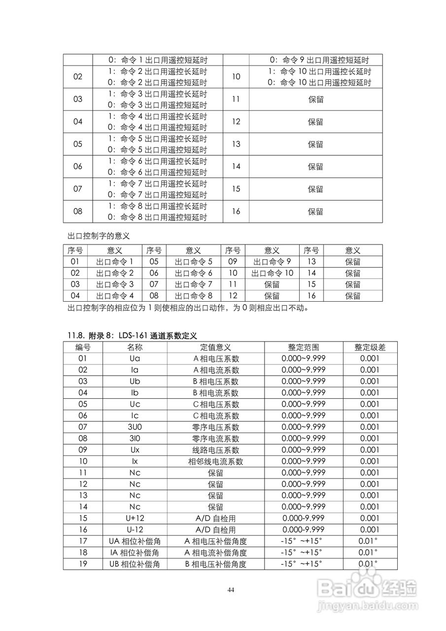 LDS-161 数字式线路保护装置说明书:[5]