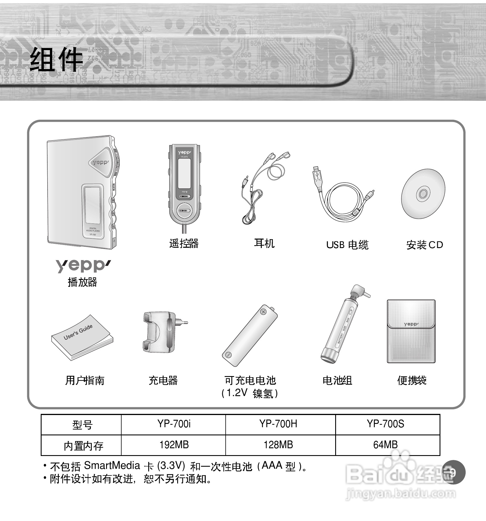三星YP-700 MP3播放器使用说明书:[1]