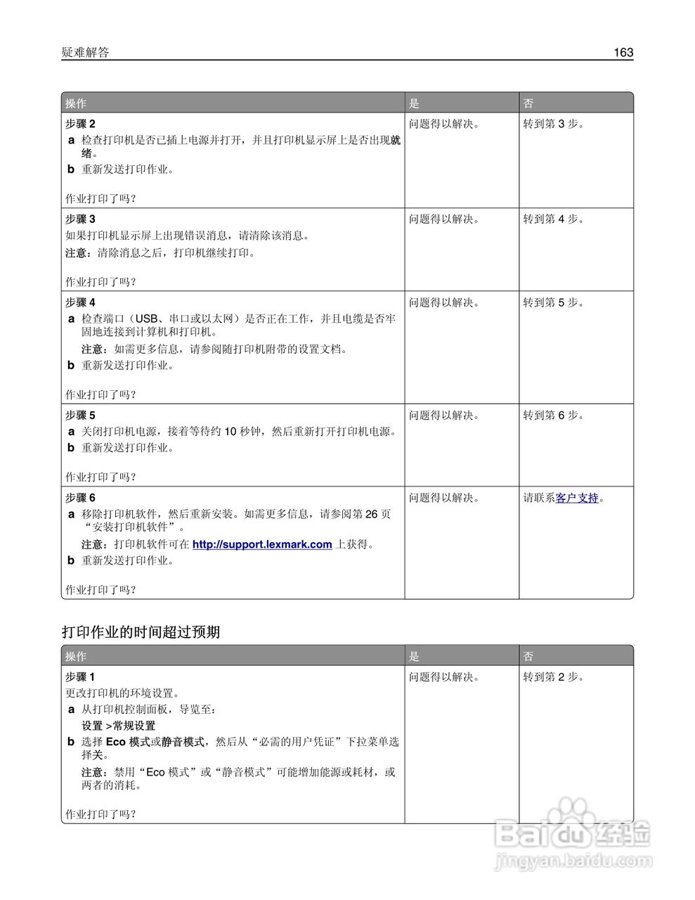 利盟CS410dn彩色打印机说明书:[17]