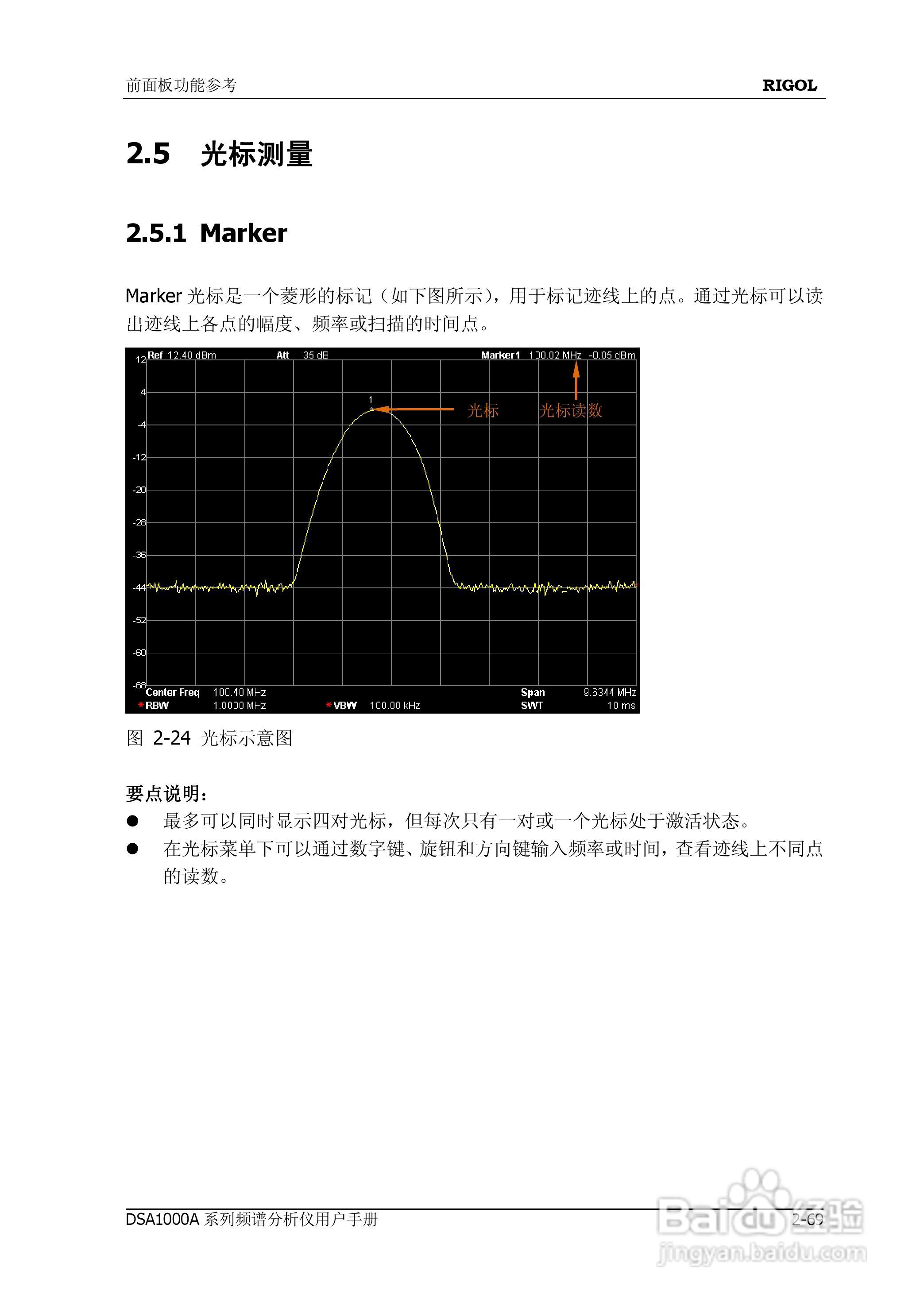 普源DSA1000A系列频谱分析仪说明书:[12]