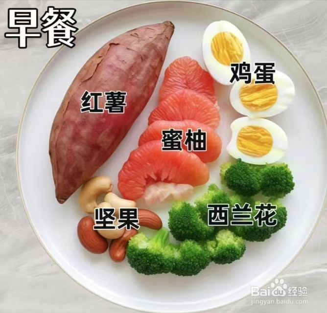 如何正确吃营养早餐