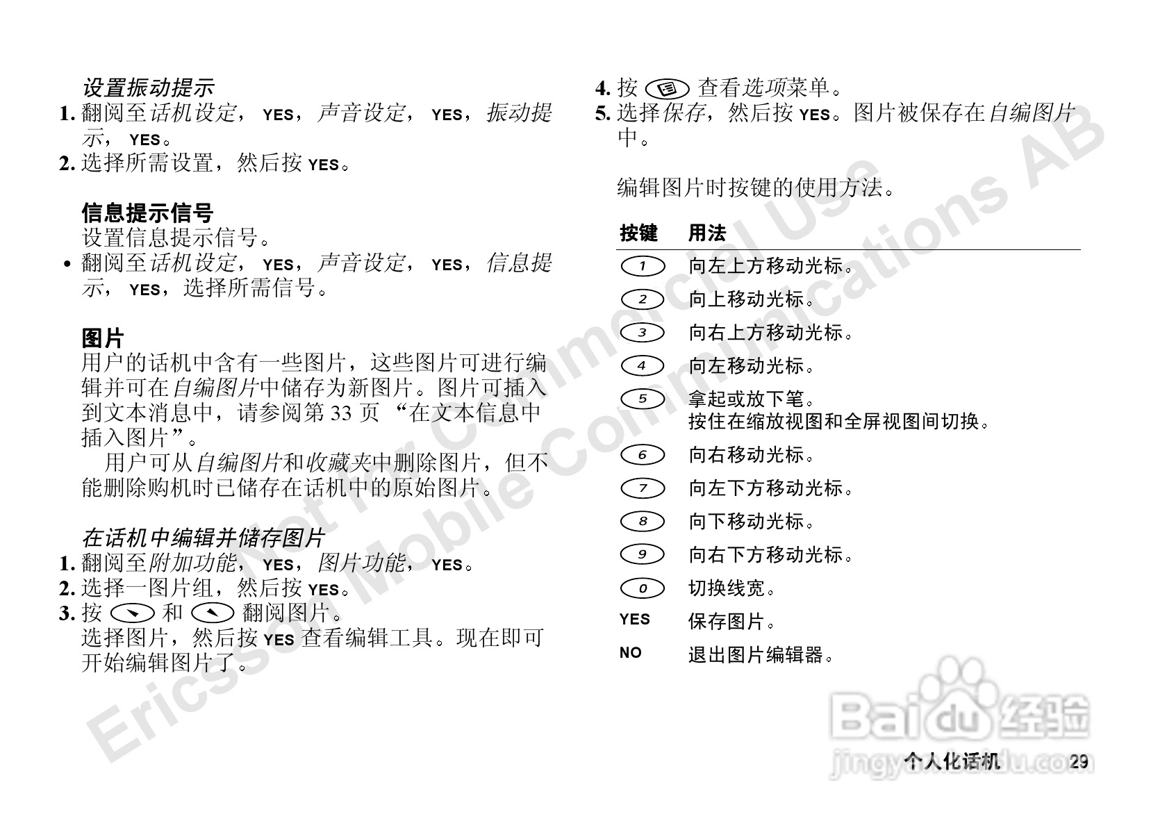 索尼爱立信T66手机使用说明书:[3]