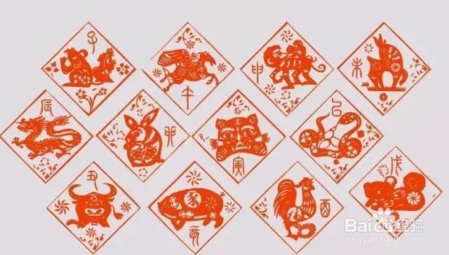 十二生肖是怎么排序的