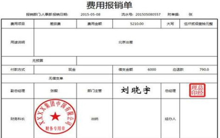 医疗器械（耗材）收费编码是什么东西起什么作用我应该去哪里去办