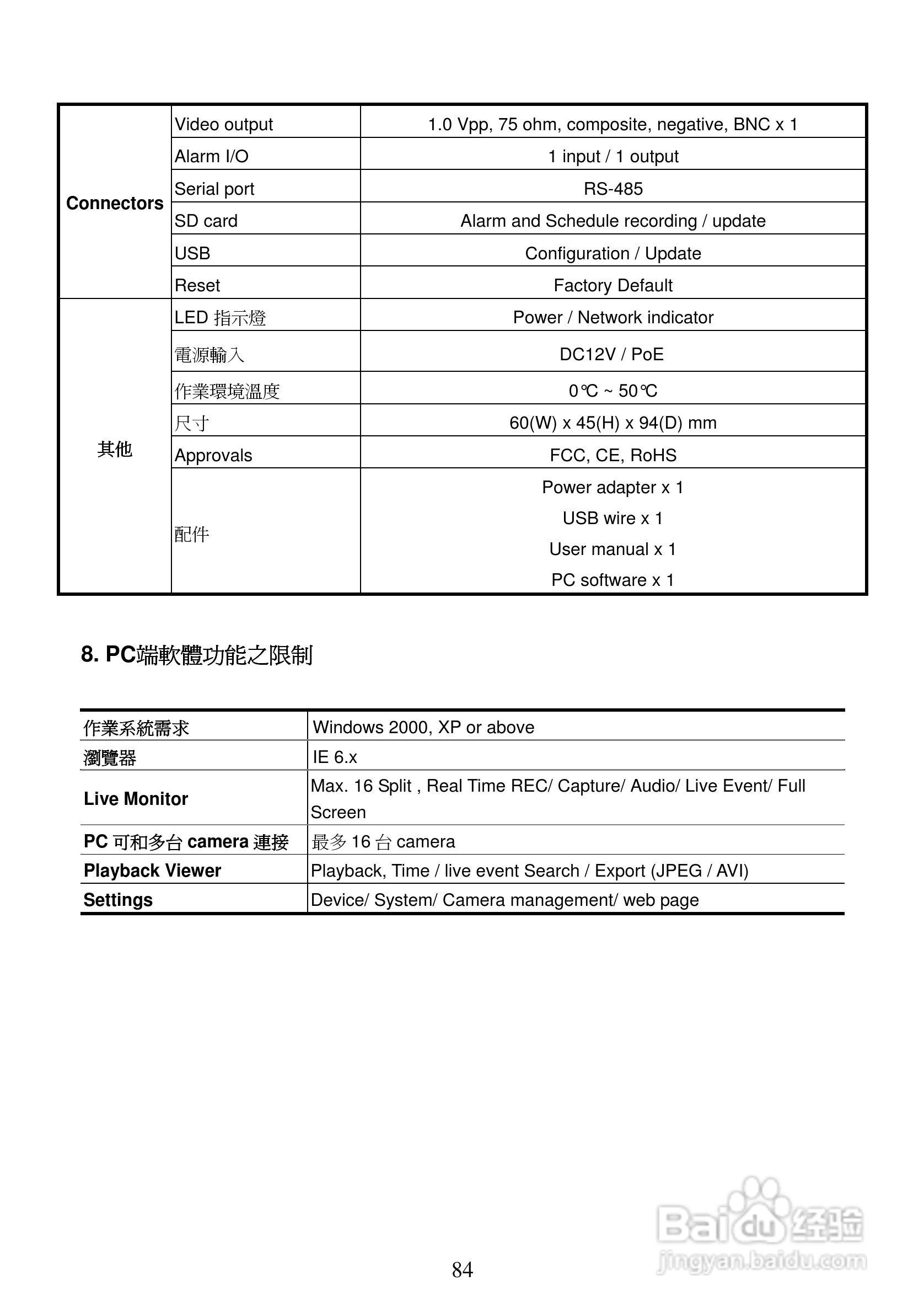 APPRO网路摄影机LC-7222E操作手册:[9]