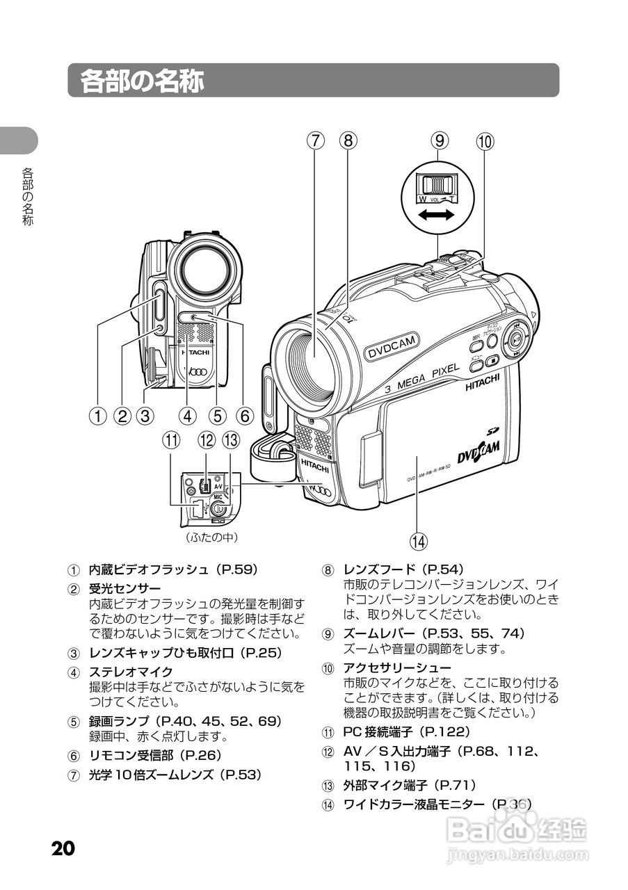 日立DZ-GX5300数码摄像机使用说明书:[2]