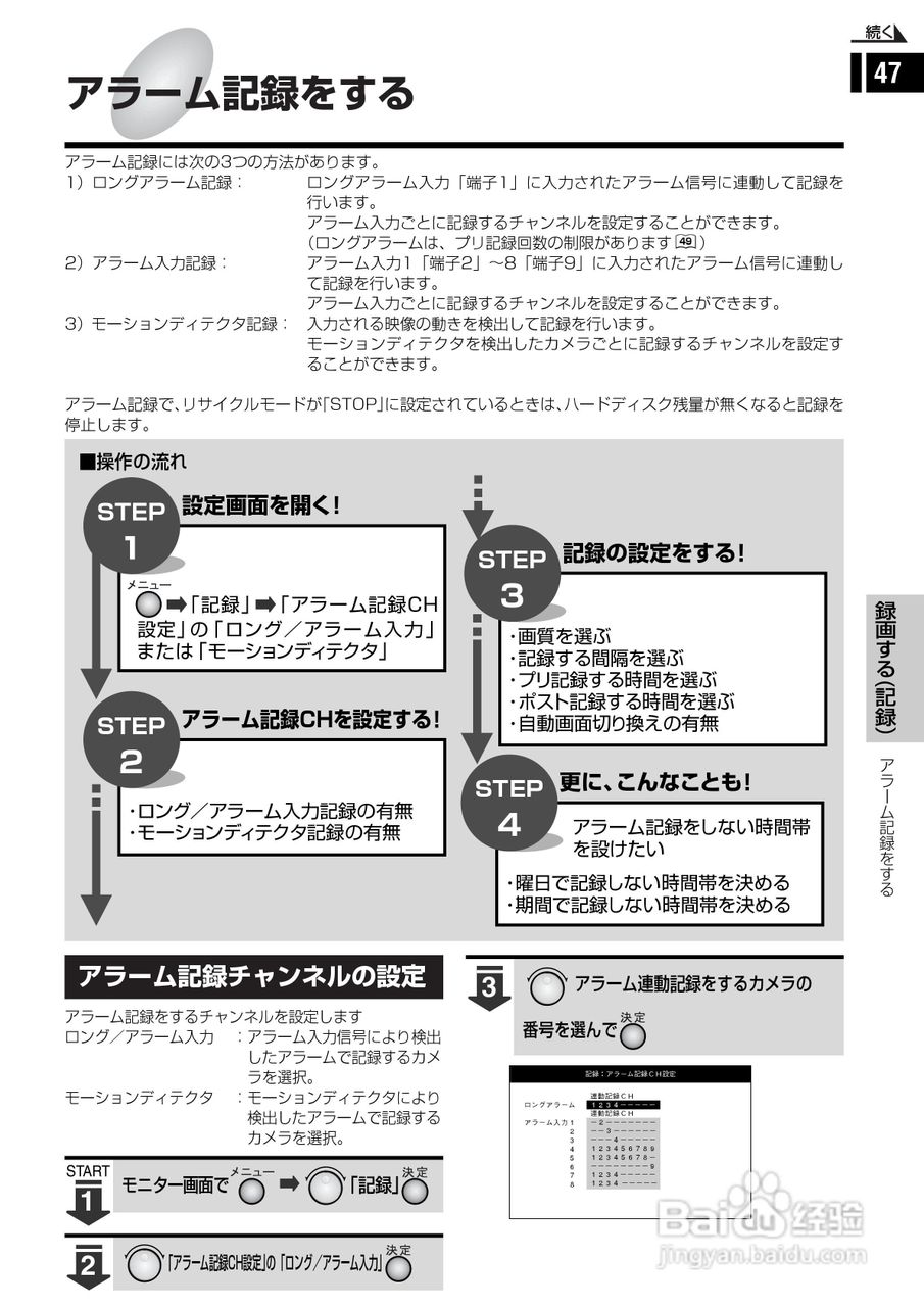 日立 DS-F221监视用数码录像机说明书:[5]