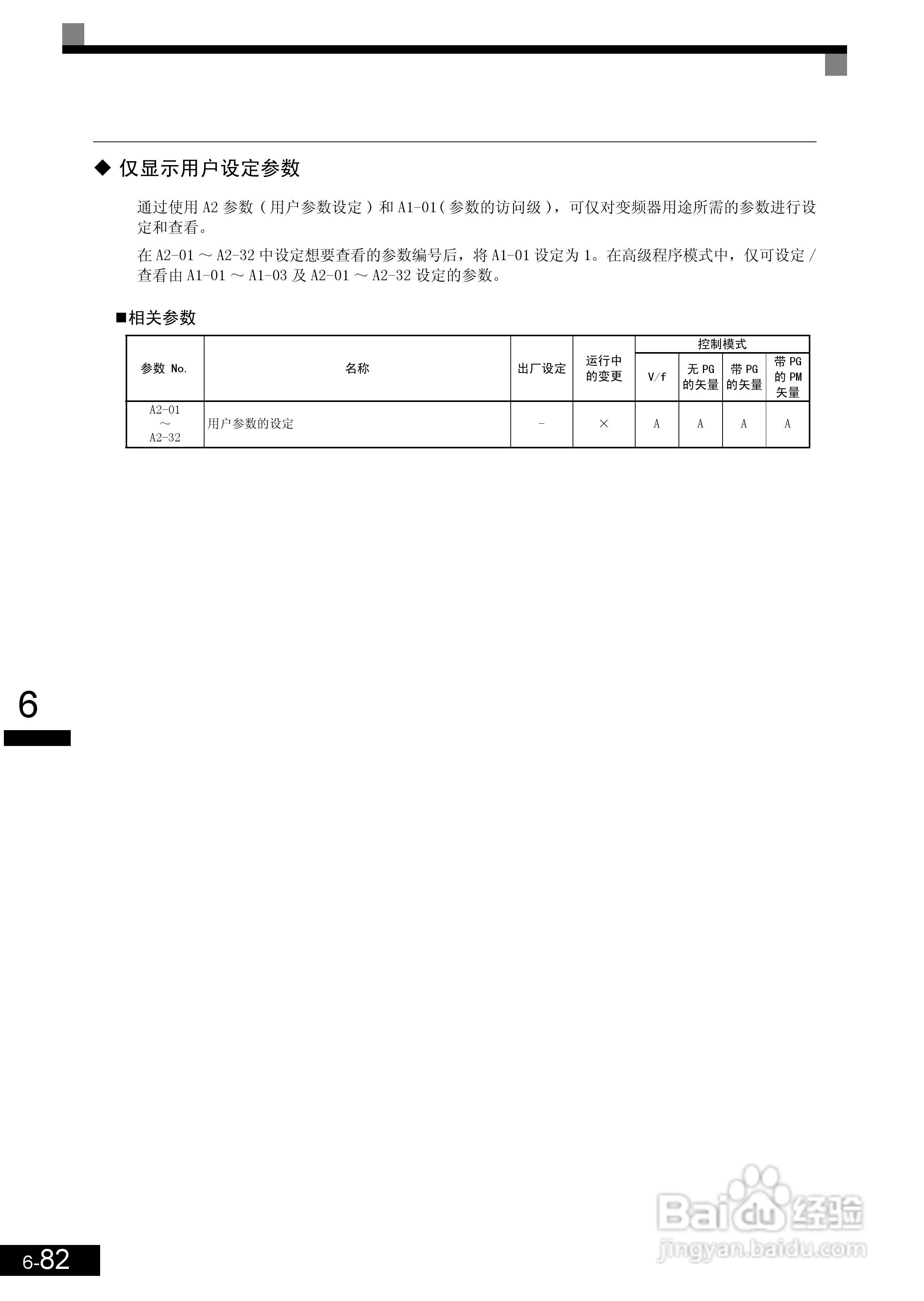 安川CIMR-L7B4055变频器使用说明书:[24]