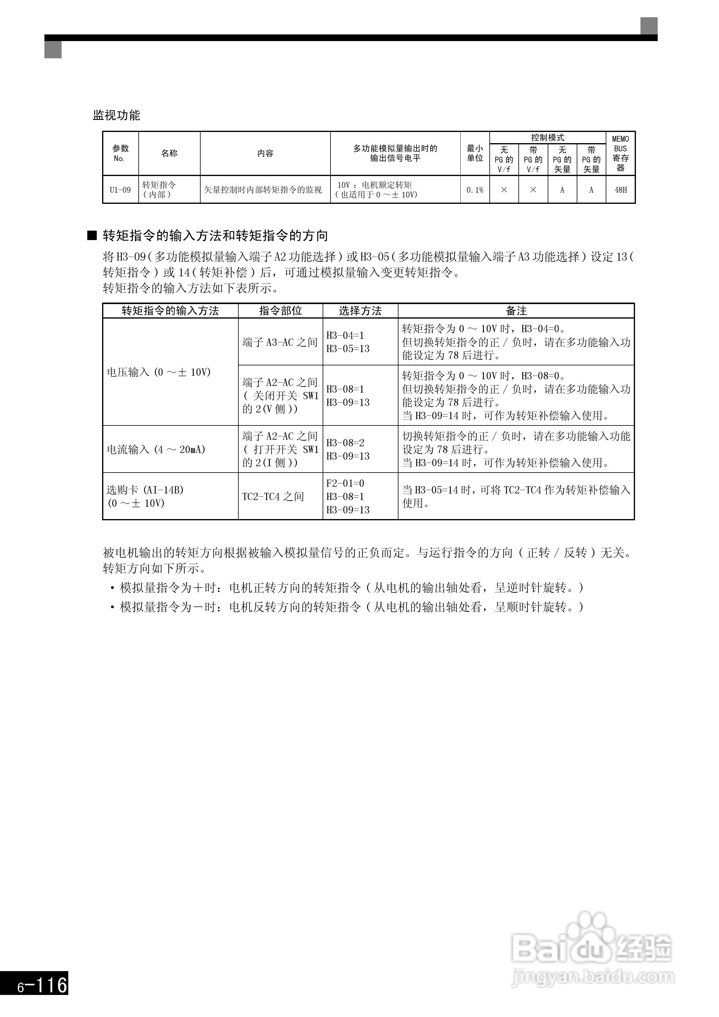安川CIMR-F7B4300变频器使用说明书:[31]