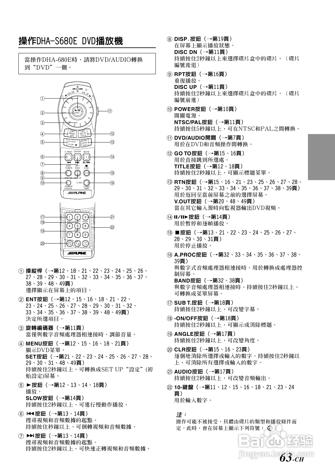 阿尔派DHA-S680E型车载DVD播放机 说明书:[4]
