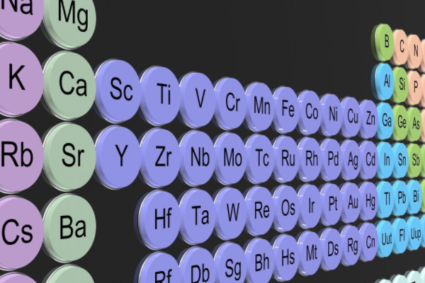 元素表口诀初中顺口溜是什么